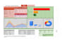 build a marketing performance dashboard in google sheets
